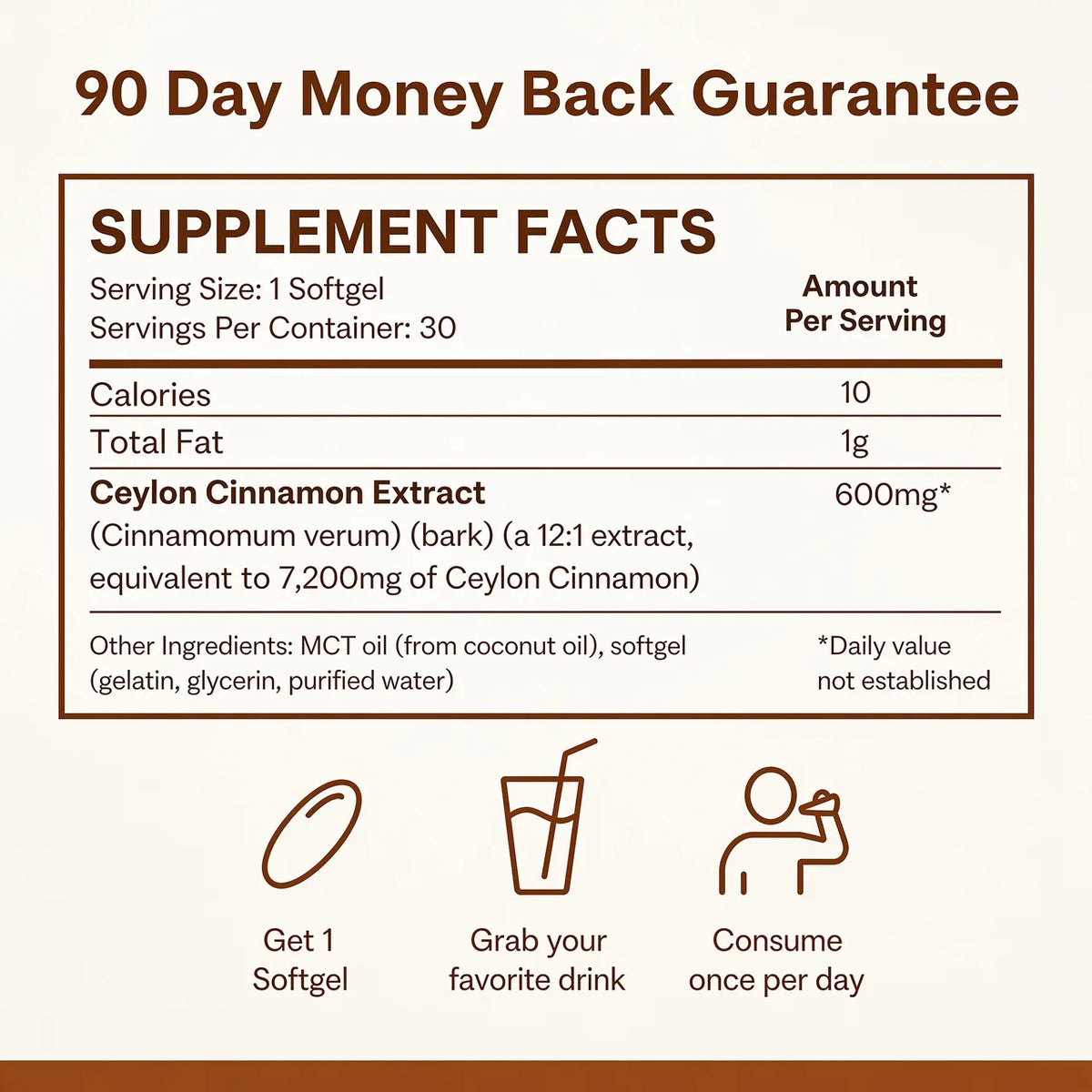 Ceylon Cinnamon 7200mg Equivalent with MCT Oil